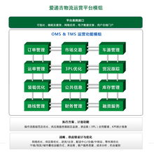 上海愛遞吉供應(yīng)鏈管理服務(wù) 以專業(yè)驅(qū)動(dòng)效率，以服務(wù)創(chuàng)造價(jià)值